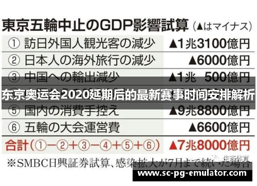 东京奥运会2020延期后的最新赛事时间安排解析